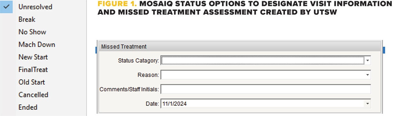 Figure 1. Mosaiq status options to designate visit information and missed treatment assessment created by UTSW