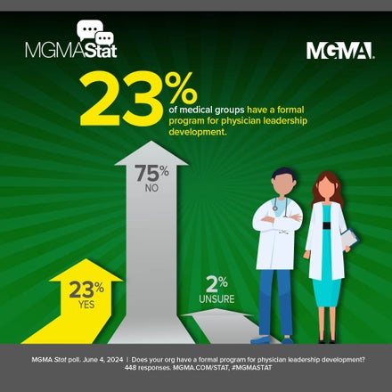 MGMA Stat results - Physician leadership