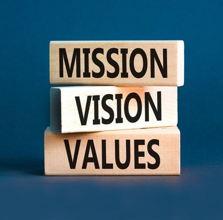 Mission, Vision, Values