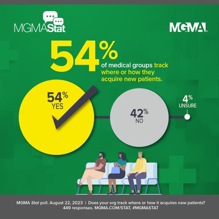 MGMA Stat results